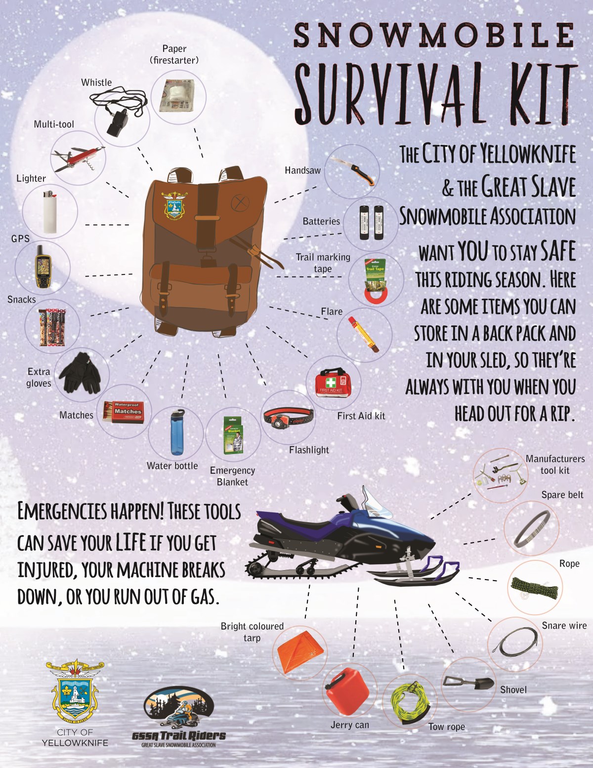 Snowmobile Survival Kit