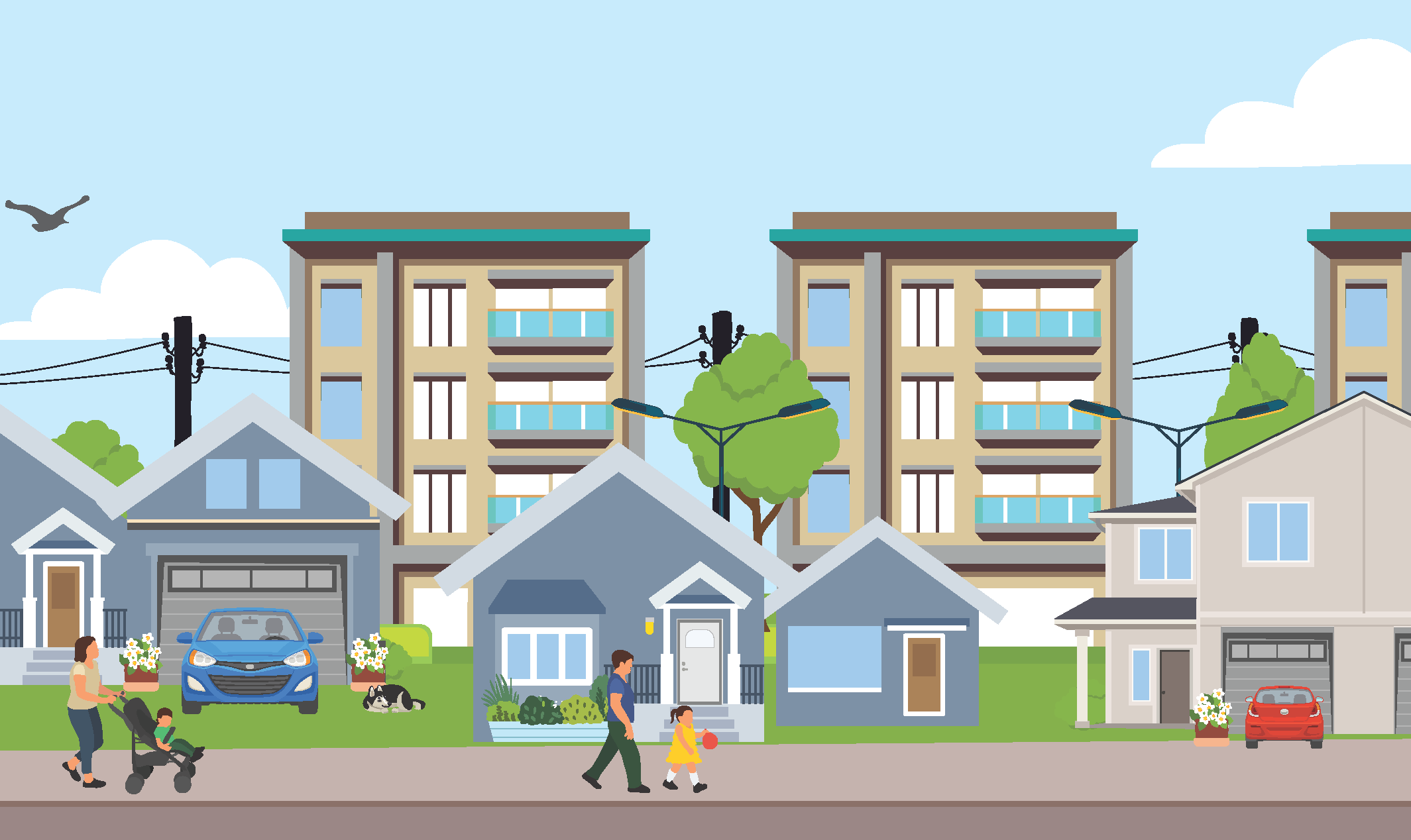 Housing Incentives