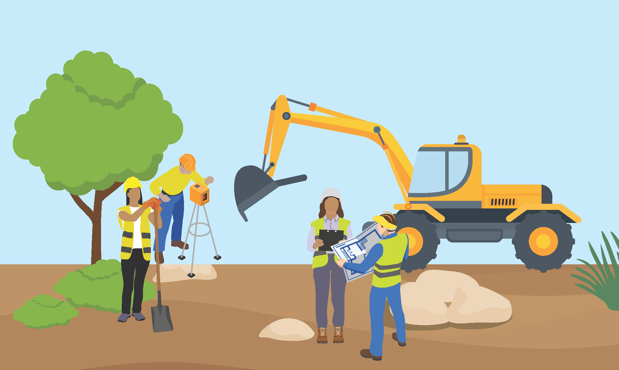 Land Incentives