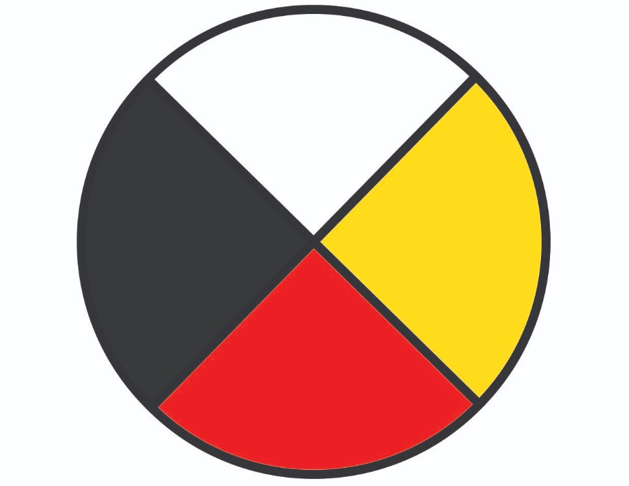 Medicine Wheel