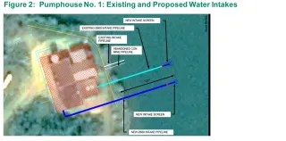 Diagram of Pumphouse No. 1's existing and proposed water intakes