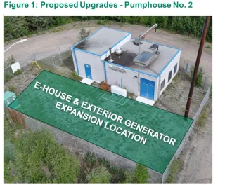 Proposed Upgrades to Pumphouse No.2 - Image of Pumphouse No.2 with "E-house & exterior generator expansion location" marked